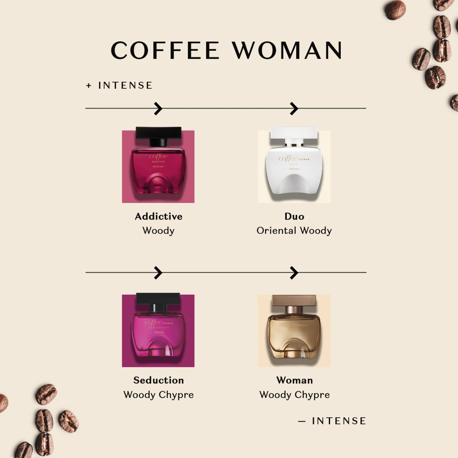 Coffee Addictive Woman Eau de Toilette - Image 3