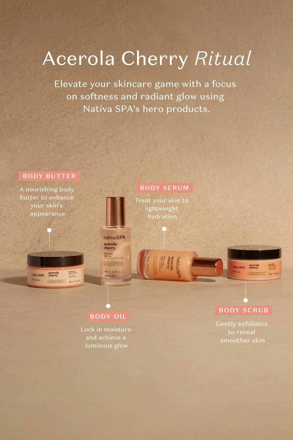 Nativa SPA Acerola Deluxe Gift Set - Image 4